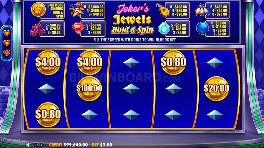 nn777 Effective Bankroll Management