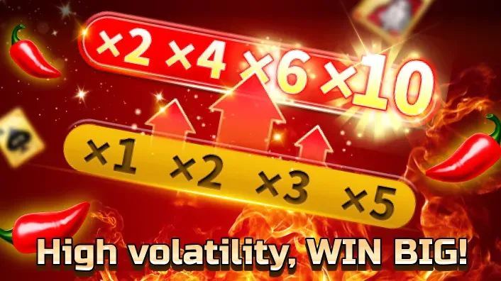 Slot game with a bonus round feature active